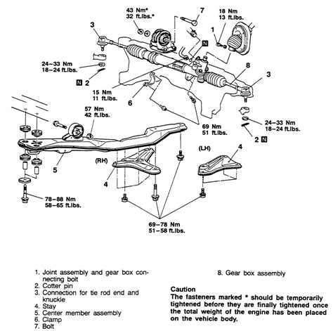 | Repair Guides | Steering | Power Rack And Pinion ...
