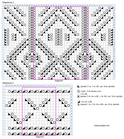 Simple Science: How to Make a Volcano with Kids