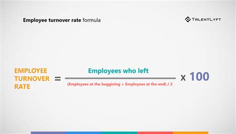 Malay and indonesian have also been influenced by different languages, leading to a marked difference in vocabulary. Company Turnover Rates - Experience joyful moments in the ...