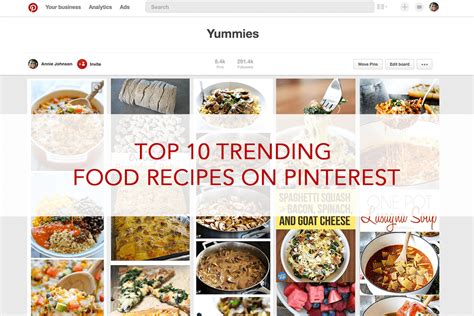 Top 10 Trending Food Recipes On Pinterest Annie Johnson