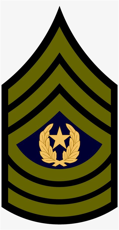 Com Military Rank Insignia Sergeant Subdued Ww2 Us Staff Sergeant