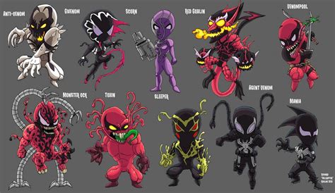 Chibi Symbiotes Second Batch By Hellraptorstudios Symbiotes Marvel