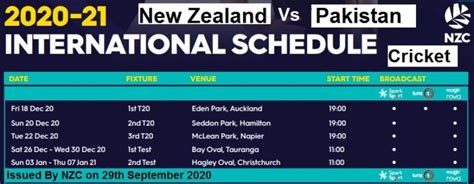 New Zealand Vs Pakistan Cricket Series Schedule 2020 21 Fixture Date
