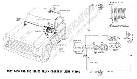 1966 Ford Ignition Switch Wiring Diagram