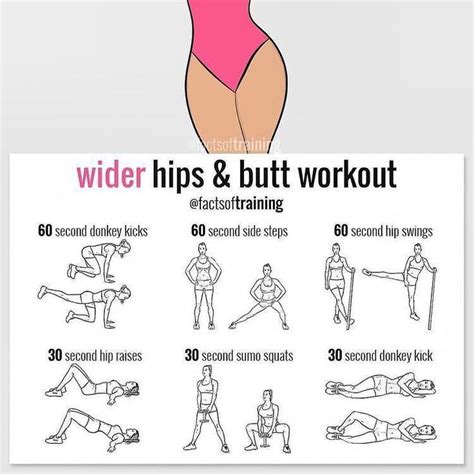 Best Fitness For Beginners Buttocks Workout Daily Workout Workout Plan