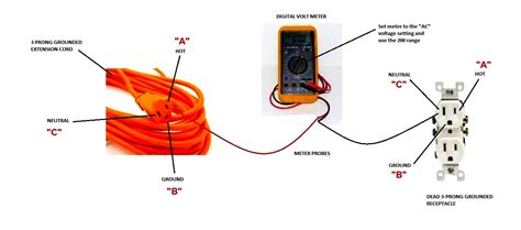 Forget phase, that term should be left out unless you start delving into 3 phase power. 3 Prong Extension Cord Wiring Diagram | Wiring Diagram