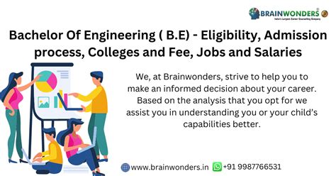 Be Full Form Bachelor Of Engineering Eligibility Admission Process