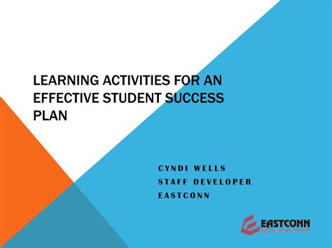 Ppt Learning Activities For An Effective Student Success Plan