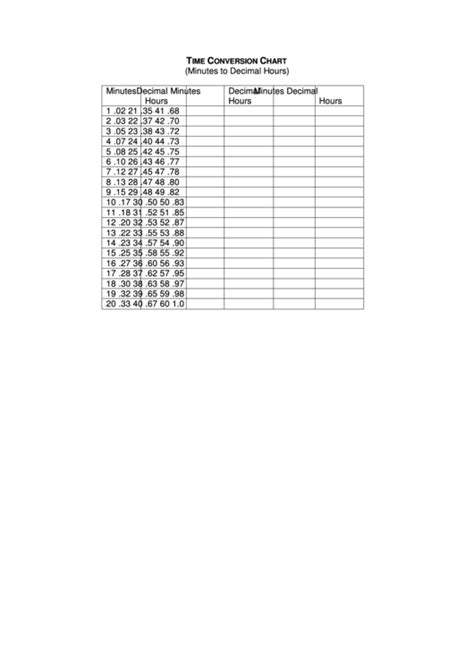 Time Conversion Chart Minutes To Decimal Hours Printable Pdf Download