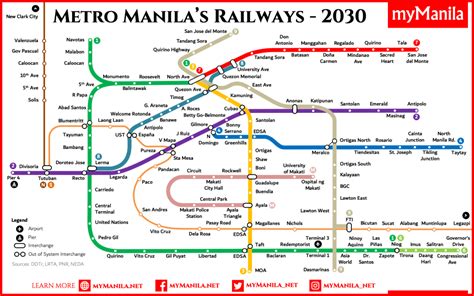 Mymanila Metro Manilas Railways 1980 To 2030