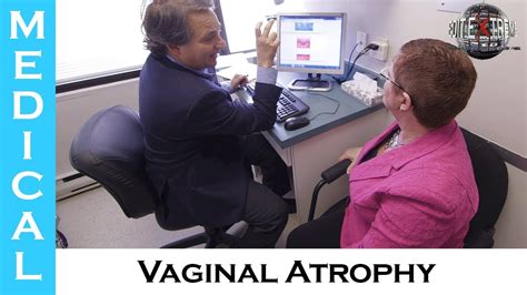 Treating Vaginal Atrophy Youtube