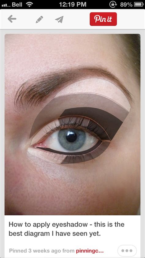 Easy eyeshadow tutorial for beautiful eyes! How To Properly Apply Eyeshadow | Trusper