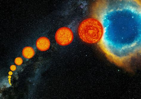 Heres What Happens To The Solar System When The Sun Dies