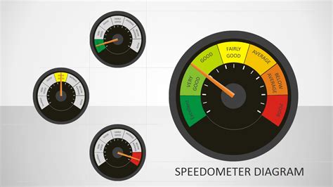 Editable Speedometer Gauge Powerpoint Shapes Slidemodel