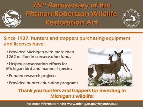 Ppt 75 Th Anniversary Of The Pittman Robertson Wildlife Restoration