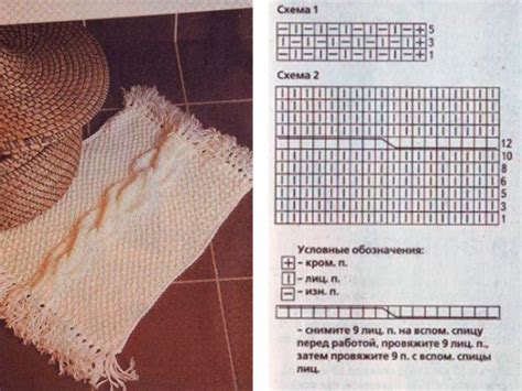 Создание вязаных ковриков для пола с помощью спиц. Пошаговая инструкция