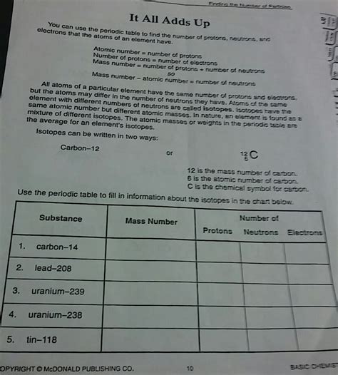 It All Adds Up Worksheet