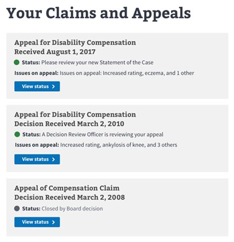 We can help increase your va disability rating to get the benefits you deserve. New VA appeals status tool provides tracking and ...