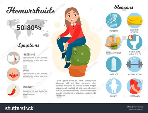 Vector Poster Hemorrhoids Symptoms Causes Disease Stock Vector Royalty