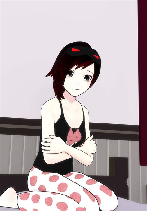 Artist Lvl Toaster RWBY Collection Story Viewer エロ 次画像