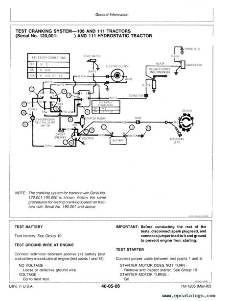 Https://tommynaija.com/wiring Diagram/john Deere 112 Wiring Diagram