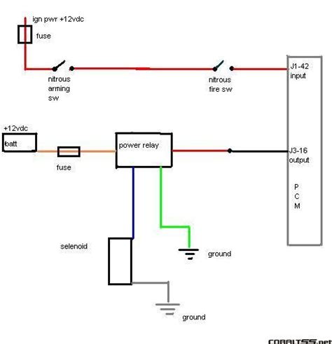Stage 3 Pcm Nitrous Wiring Diagram Cobalt Ss Network