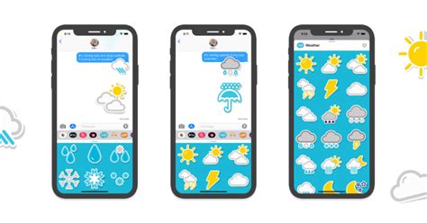 The Forecast Is Fun With Weather Stickers For Imessage Ibbleobble