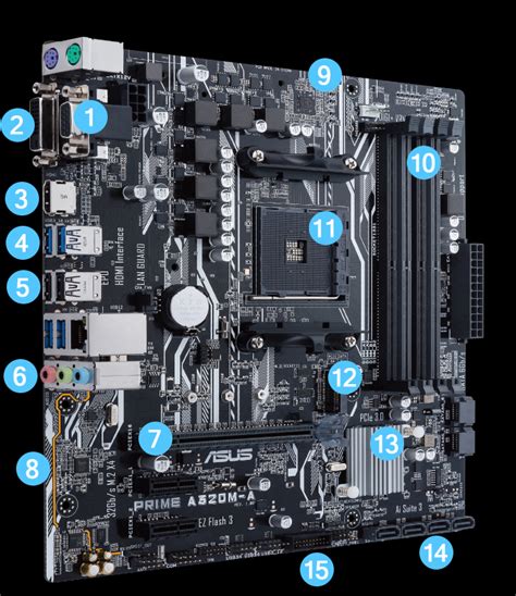 Prime A320m A｜motherboards｜asus Global