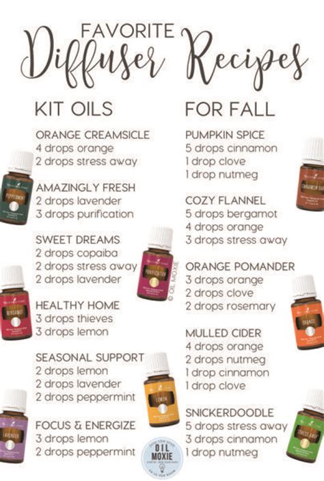 214 Best Young Living Essential Oils Images On Pinterest