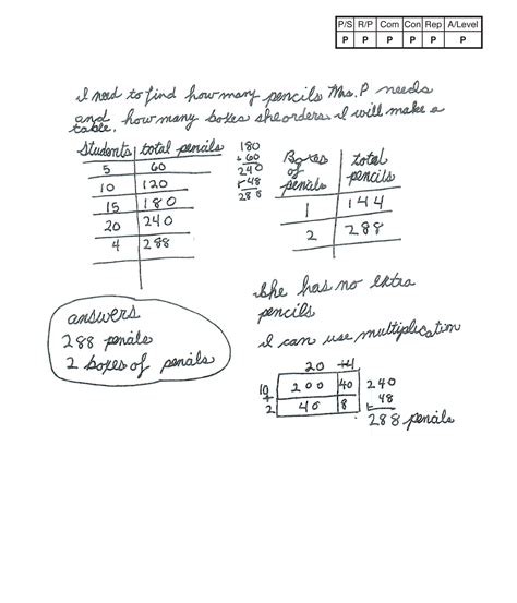 Practise exam technique with this paper, insert and mark scheme for edexcel gcse english language paper two: Pencils | Exemplars