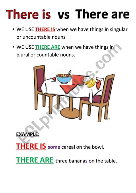 There Is Vs There Are Esl Worksheet By Rocio88