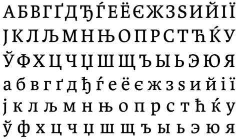 Cyrillic Cyril Did It A Celebration Of The Cyrillic Alphabet