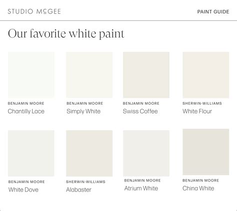 All Of Our Favorite Paint Colors Studio Mcgee Interior Paint Colors