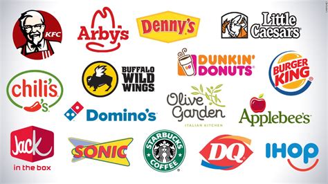 Lists of your favorite things to stuff in your face, ranked. America's Favorite Fast Food Chain Is Changing Its Name
