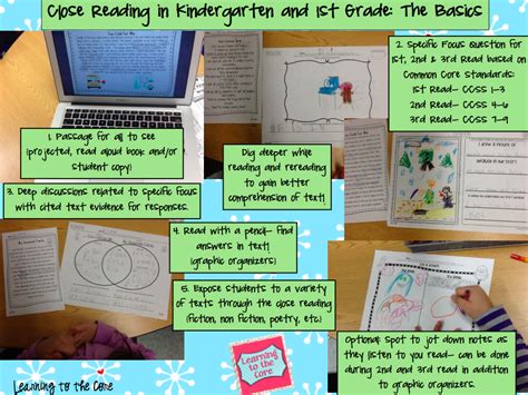 Close Reading in Kindergarten and 1st Grade - Learning to the Core