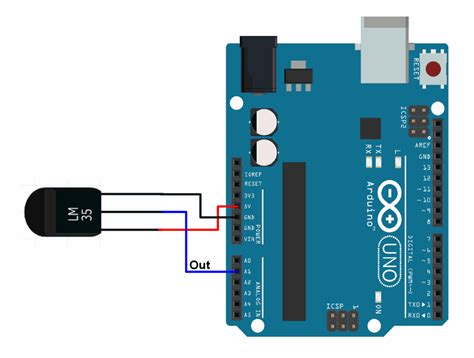 Lm35 Temperature Sensor Complete Guide With Arduino Programming