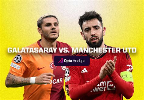 Nhận định Galatasaray Vs Mu 00h45 Ngày 3011 Quỷ đỏ Hết đường Lùi