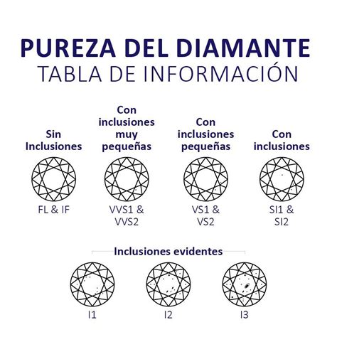 Un diamante en bruto autor elisa marie hopkins género romántica ubicación ee.uu. "diamantes En Bruto Ii Pdf | Libro Gratis