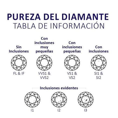 Estamos interesados en hacer de este libro diamantes en bruto ii libro pdf gratis uno de los libros destacados porque este libro tiene cosas interesantes y puede ser útil para la mayoría de las personas. "diamantes En Bruto Ii Pdf | Libro Gratis