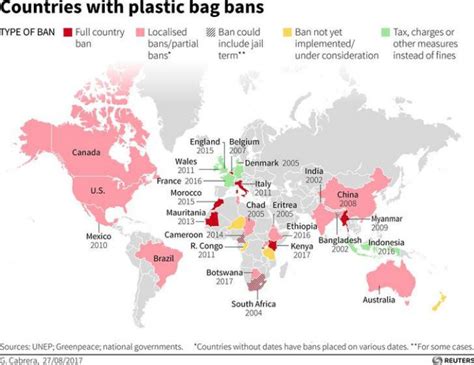 Despite all of this, plastic bags are in almost every american home because retail giants continue to use them for nearly every purchase made in their stores. Countries With Plastic Bag Restrictions | Green Living ...