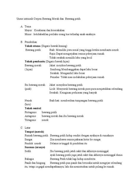 Teks Drama Bahasa Jawa Singkat Beserta Unsur Intrinsiknya – DIKBUD