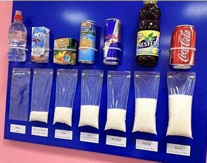 A can's dimensions are 4.83 inches. Can Of Coke?! More Like Poison, See How Much Sugar Is In A ...