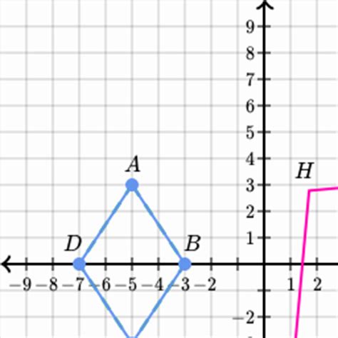 What is a random variable? Similarity, Right Triangles, and Trigonometry | High ...
