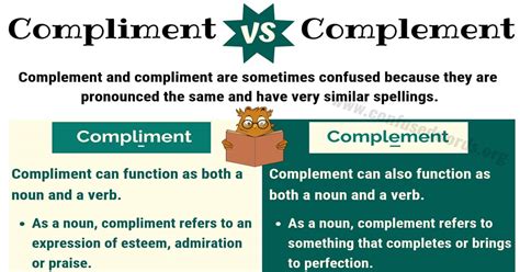 Compliment Vs Complement Difference Between Complement Vs Compliment