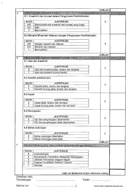 Kami mendapati pengesanan pelajar sekolah rendah jauh berbeza daripada pekerja dewasa. GURU KAUNSELING NURHAIZA CHE MAT : Borang Pemarkahan ...