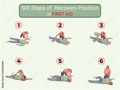 Vecteur Stock Six Stages Of Recovery Position And 6 Steps Of Recovery Position In First Aid Of