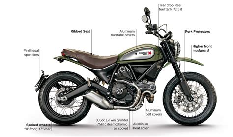 Ducati's been teasing us with sketches of its desert x scrambler concept, positioning it as a. Adventure Bike: Ducati Scrambler | GearJunkie