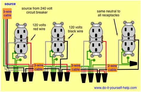 One circuit controlling the lights and one circuit controlling the fan. Wiring Diagrams for Multiple Receptacle Outlets - Do-it-yourself-help.com