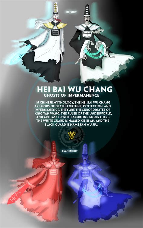 A pair of death deities in chinese folklore. Hei Bai Wu Chang, Ghosts of Impermanence