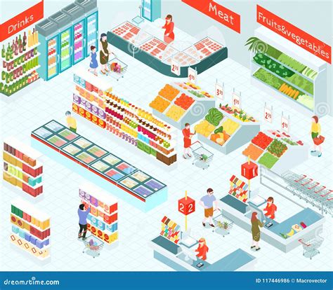 Supermarket Isometric Illustration Stock Vector Illustration Of